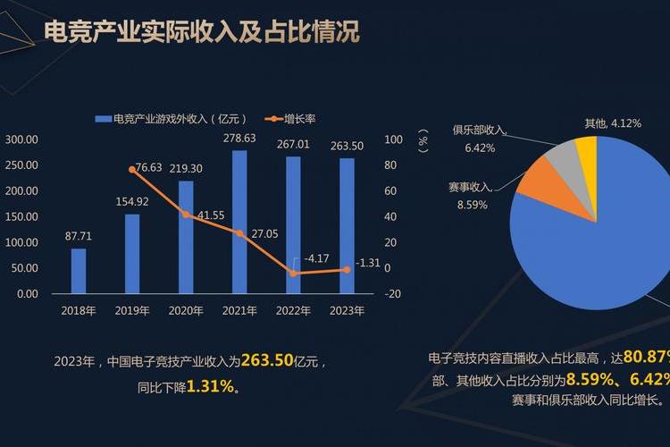 九游娱乐app下载-电竞产业发展趋势：移动电竞、云游戏与虚拟现实的简单介绍