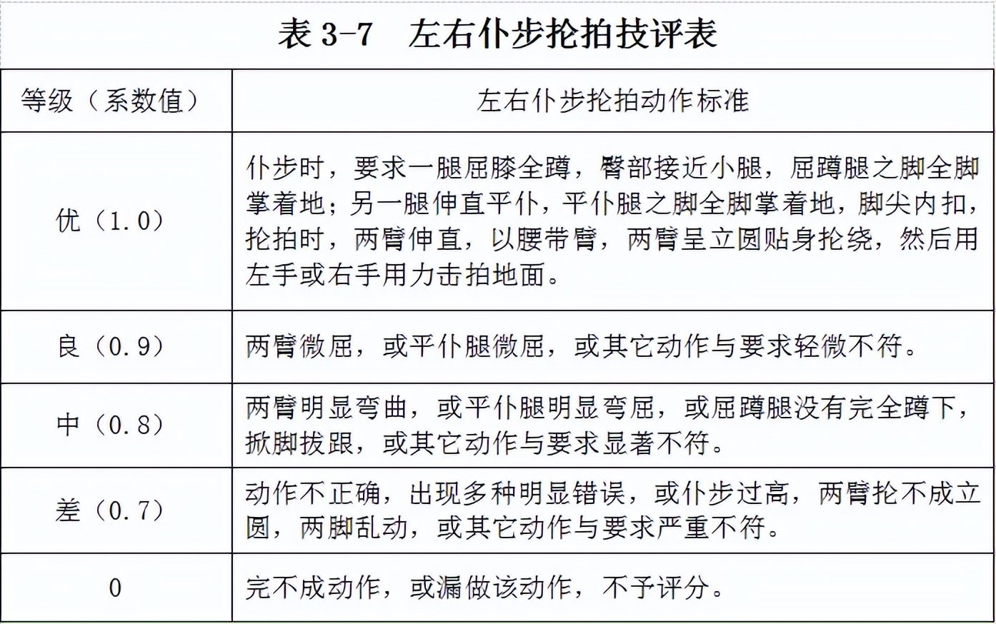 九游体育登录入口-训练技巧解析：提升母球控制力的实用方法