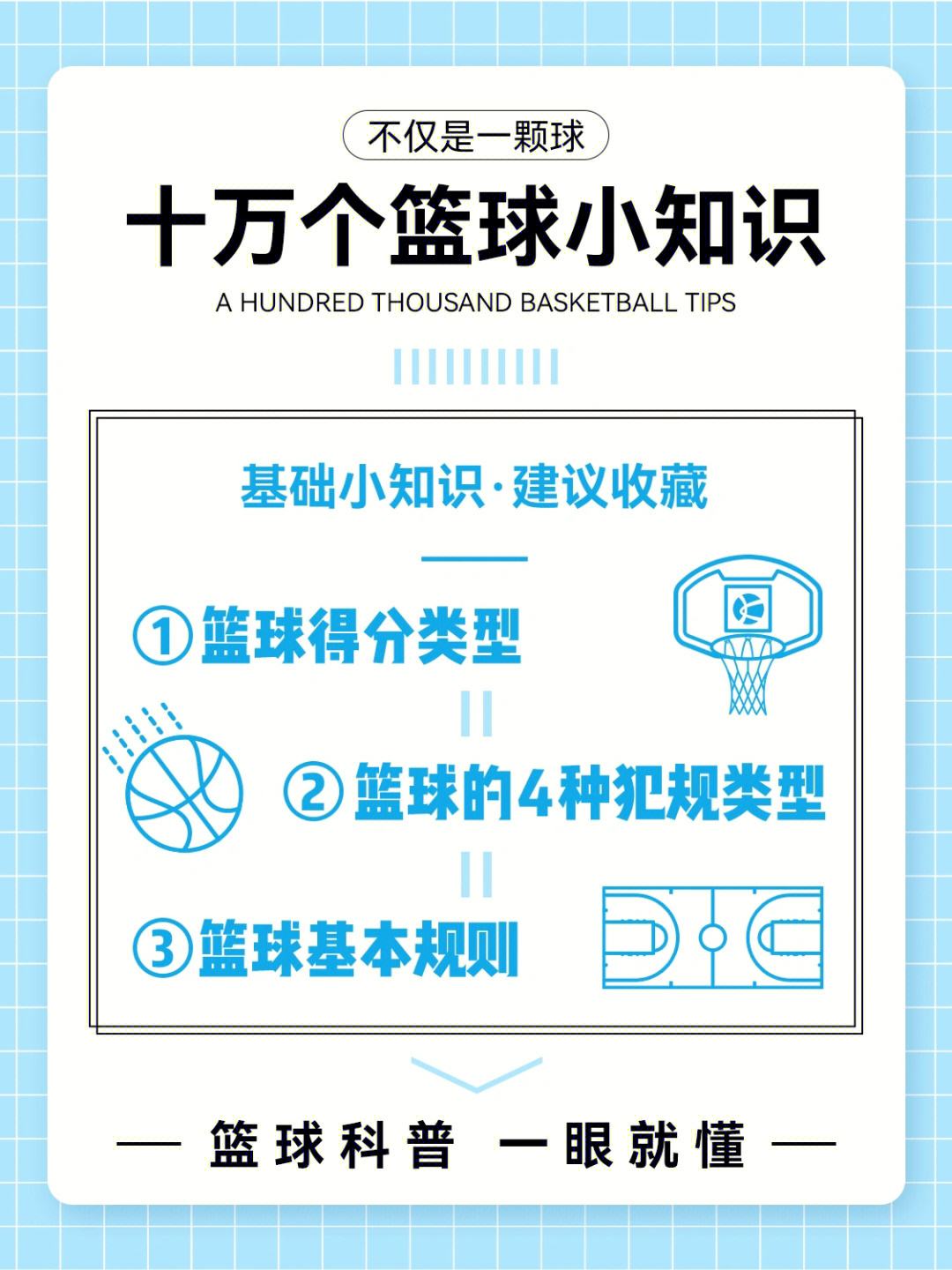 九游体育娱乐-关于【规则解读】犯规判罚中隐藏的战术思维的信息